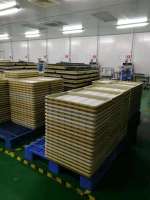 Xuzhou Menbank Packaging Material Co., Ltd.